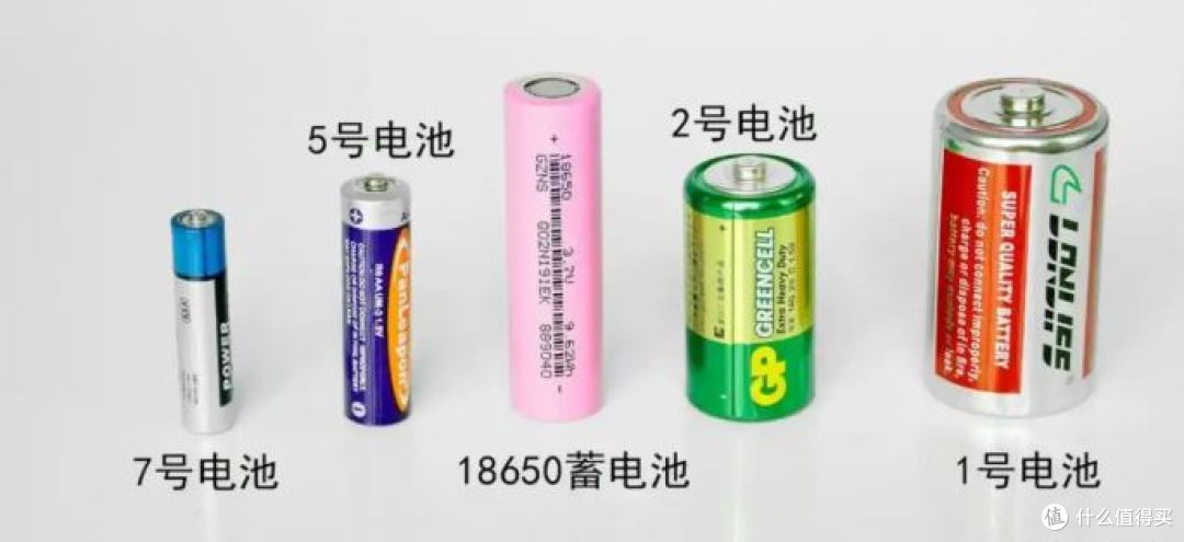 开箱笔记25:深圳制造高巨能碱性电池开箱分享