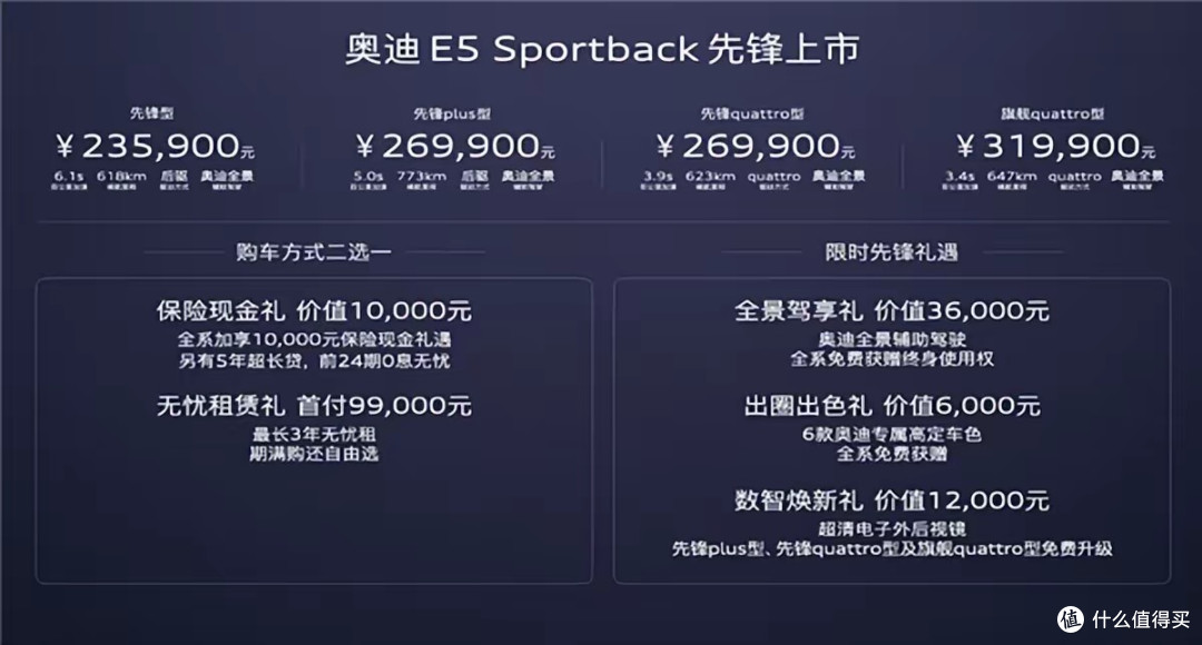 奥迪纯电轿跑杀入23万区间!激光雷达+8295芯片全系标配