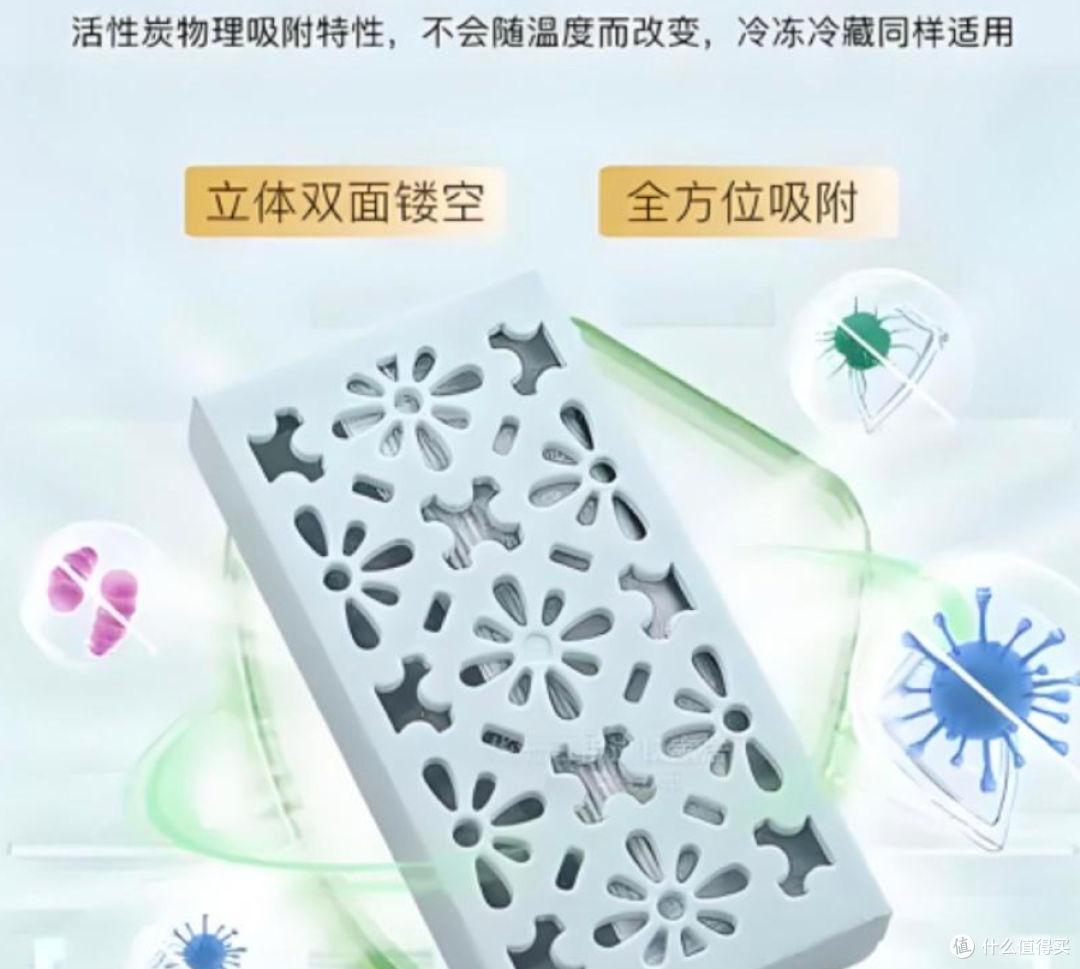 2025冰箱入门:又到双11,如何选保鲜、除菌、颜值都在线的冰箱?