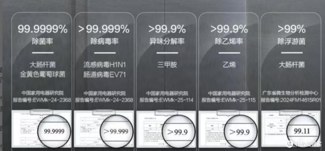 2025冰箱入门:又到双11,如何选保鲜、除菌、颜值都在线的冰箱?