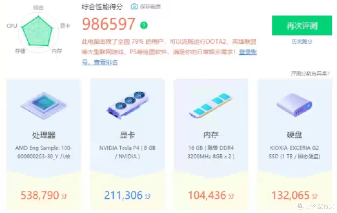花293圆买张Tesla P4显卡试试咸淡,可能是性价比最高的单槽刀卡