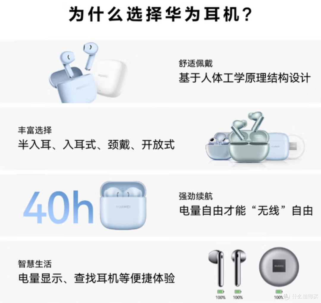 十一出行刚需,华为FreeBuds SE 2白色款堪称续航王者