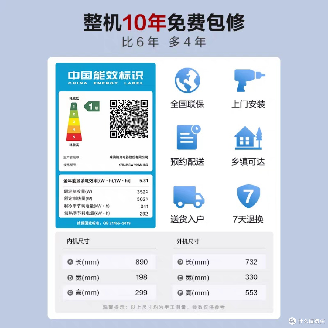 2025年双十一格力空调选购指南
