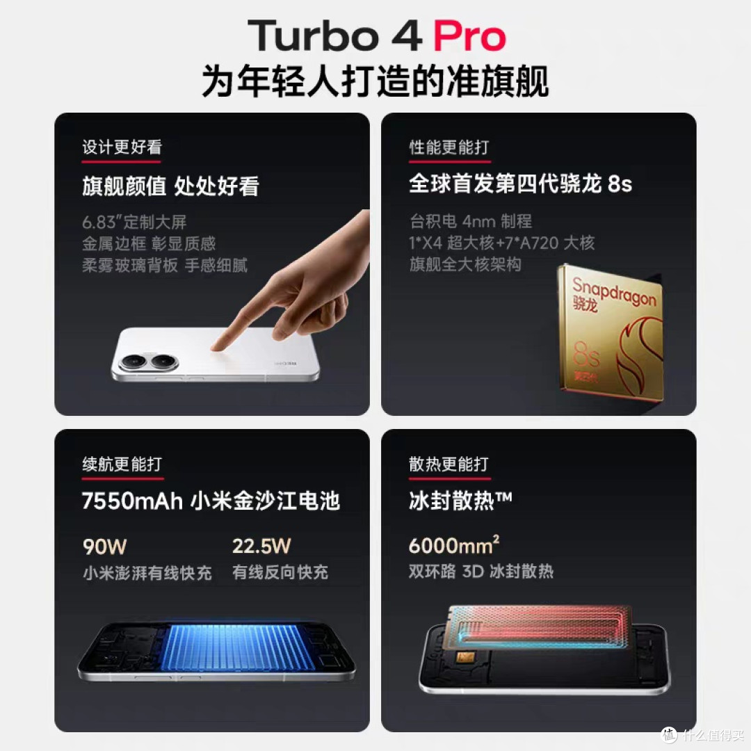 红米Note Turbo4Pro新品发布