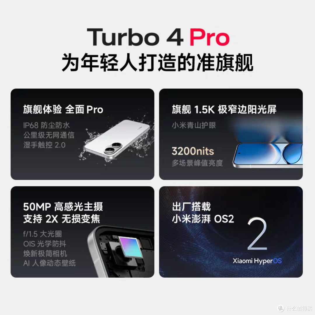 红米Note Turbo4Pro新品发布