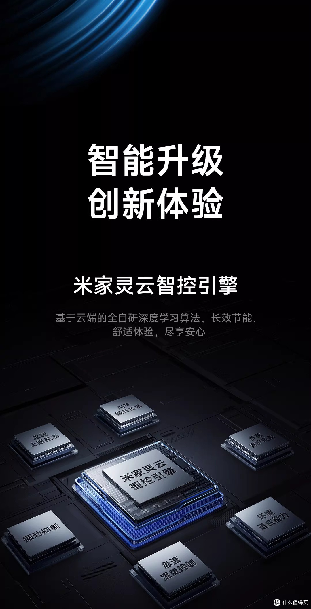 2025款小米空调节能优惠方案