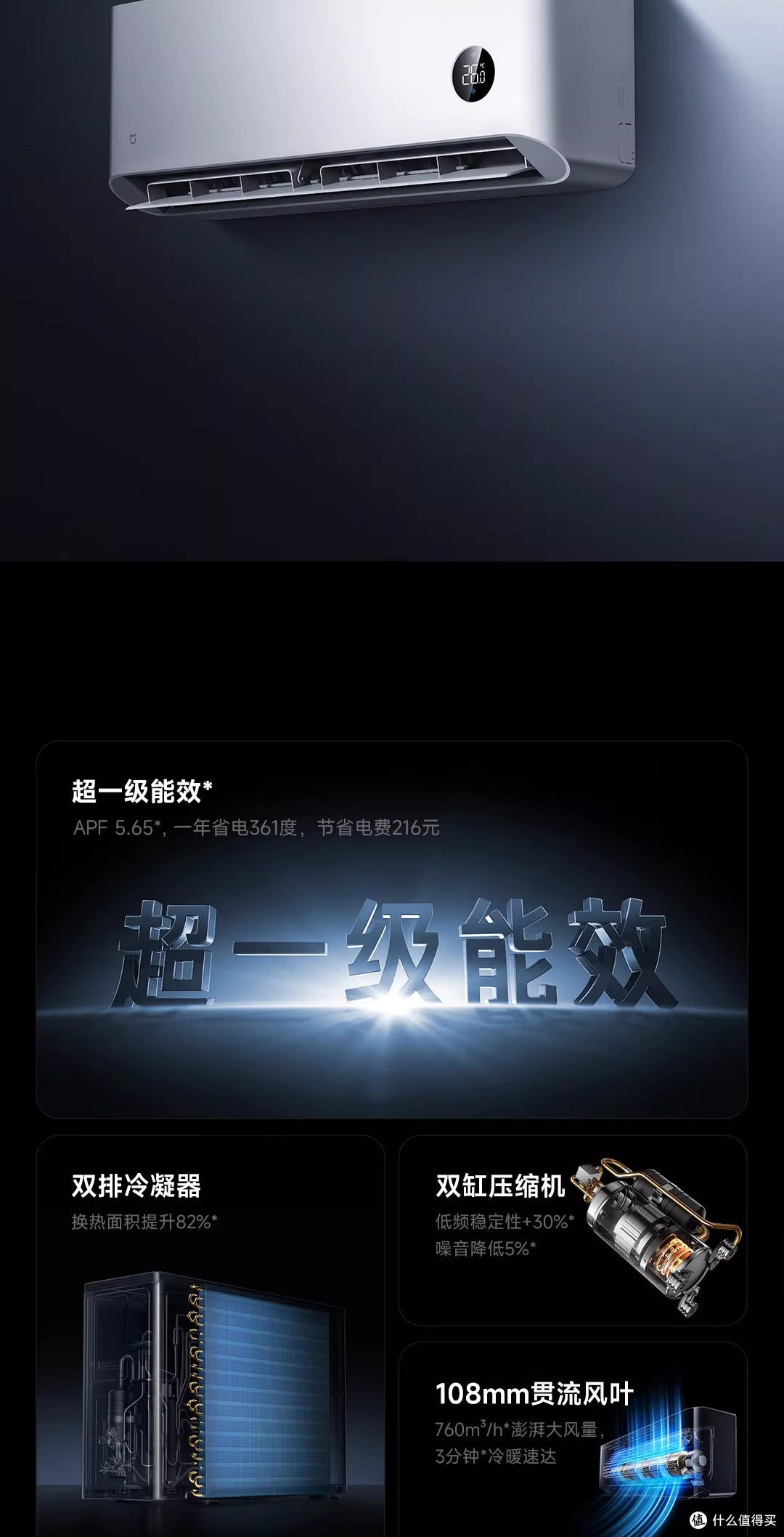 2025款小米空调节能优惠方案