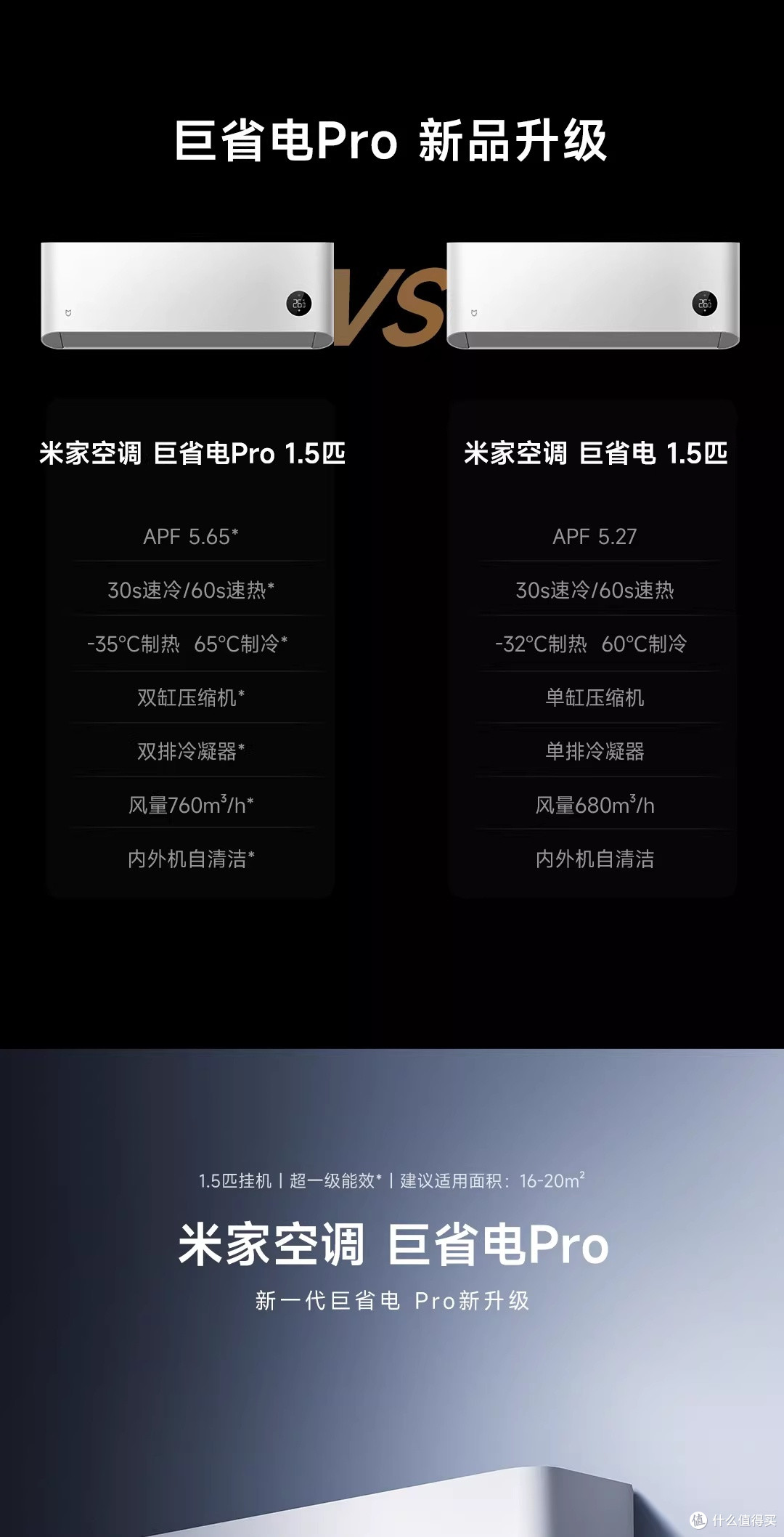 2025款小米空调节能优惠方案