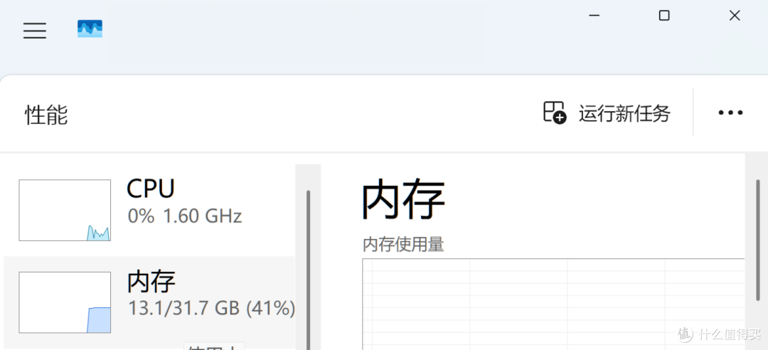 写这篇文章时的内存占用情况