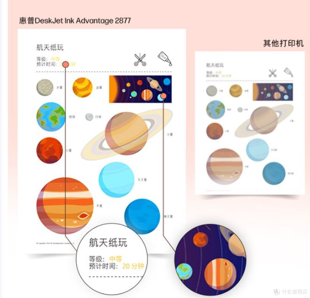 惠普推出DJ 2877打印机,无线彩色喷墨,适合学生家庭使用!