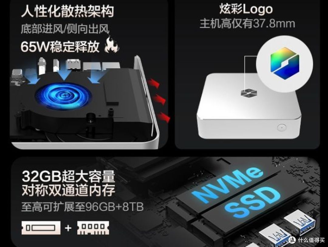 机械革命新款Pro365迷你台式机,支持壁挂设计!