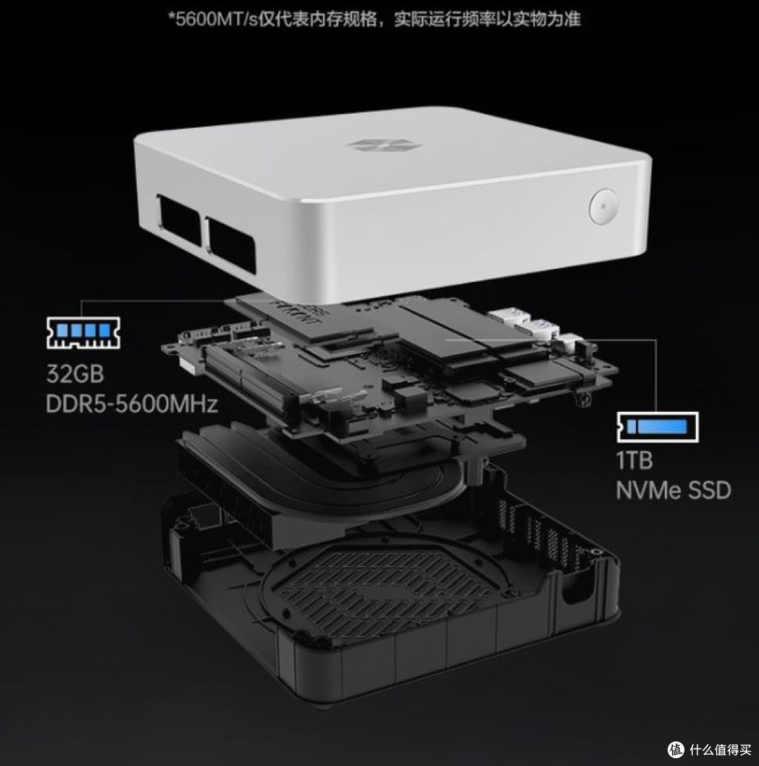 机械革命新款Pro365迷你台式机,支持壁挂设计!