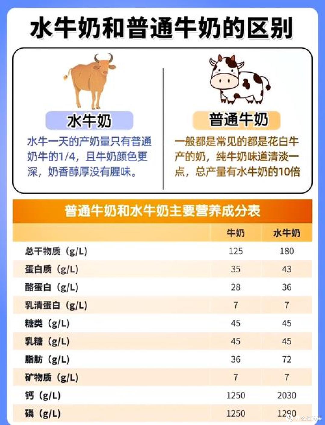 奶企怎么成了外卖大战的赢家了?