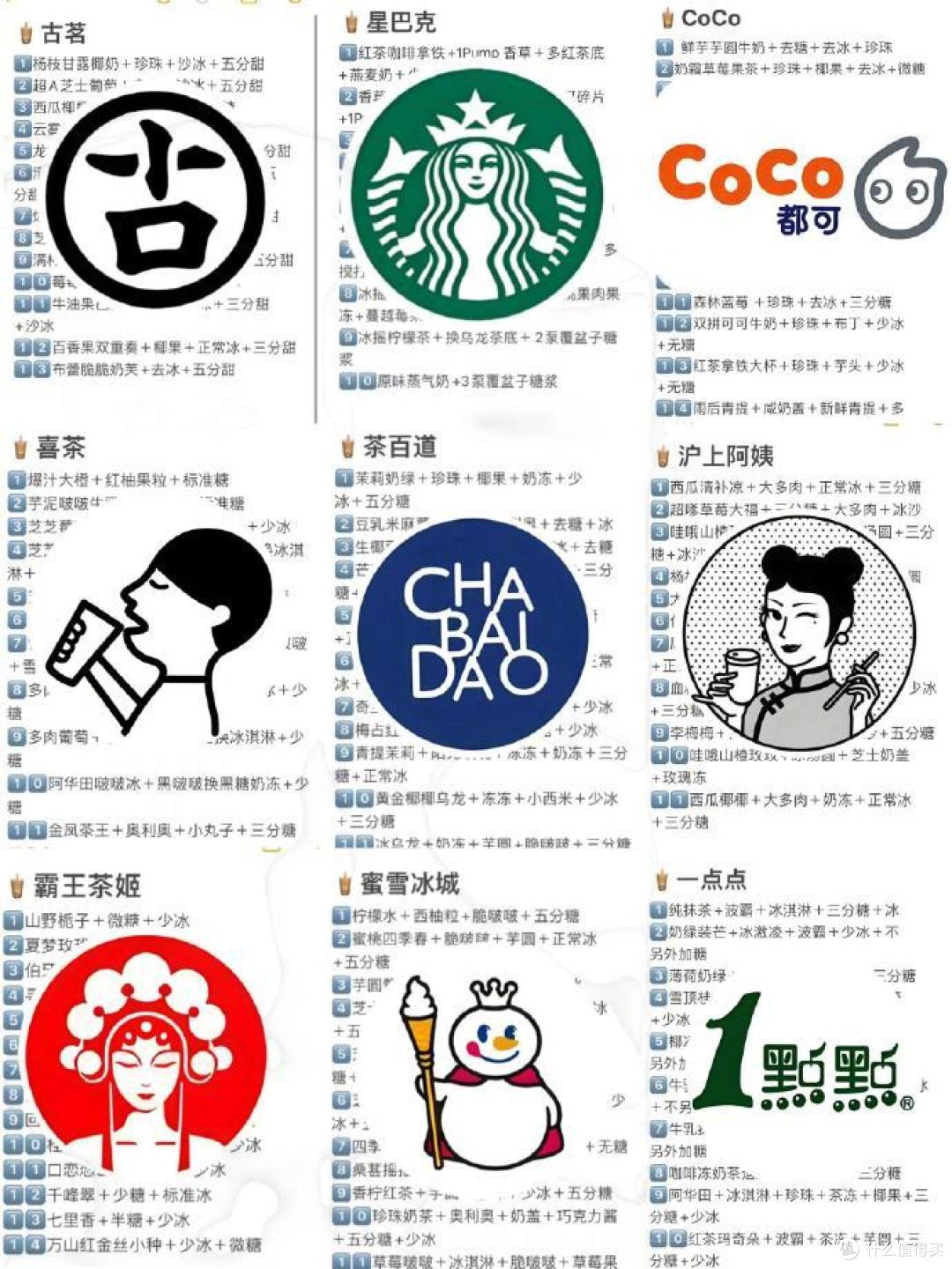 奶企怎么成了外卖大战的赢家了?