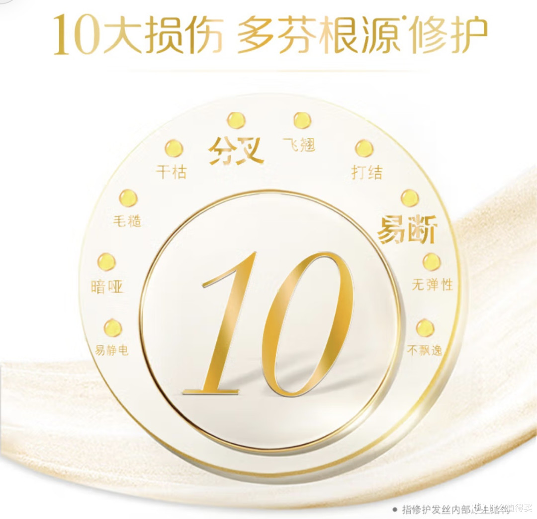 双11必囤护发宝藏:多芬密集滋养润发乳,拯救干枯稻草发