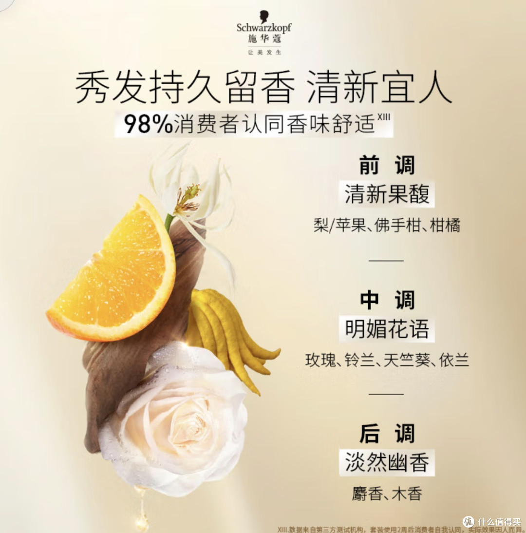 双11护发必囤清单：施华蔻新多效修护润发乳，给头发“喝饱水”