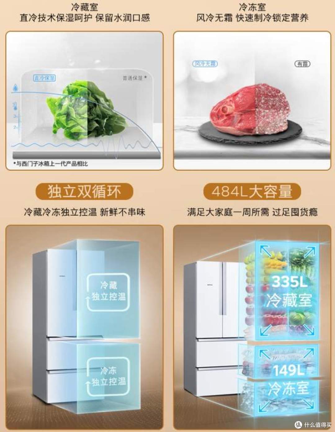 内行人建议买冰箱:没必要买太贵的,能满足这3个条件就行!