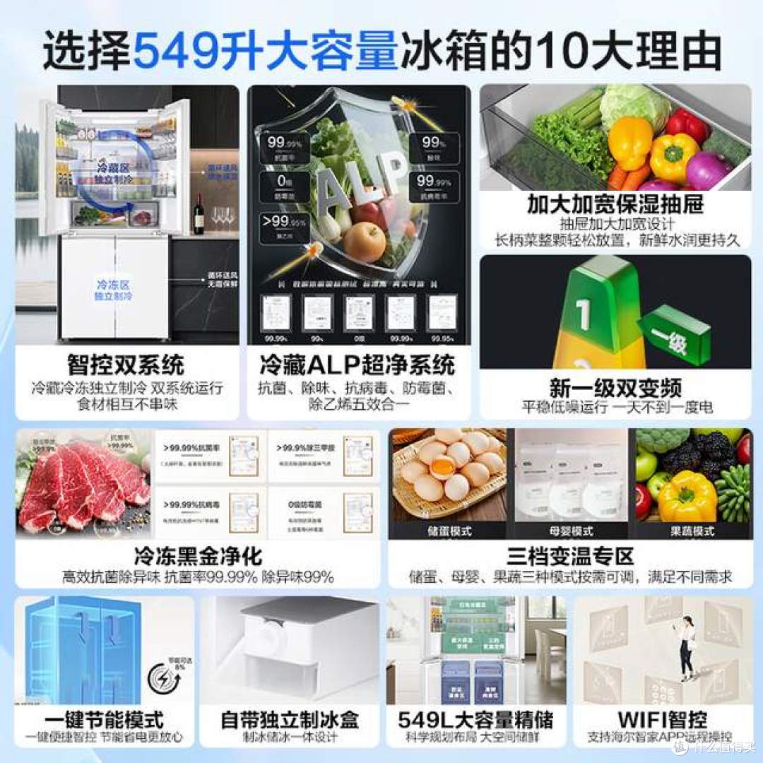 内行人建议买冰箱:没必要买太贵的,能满足这3个条件就行!