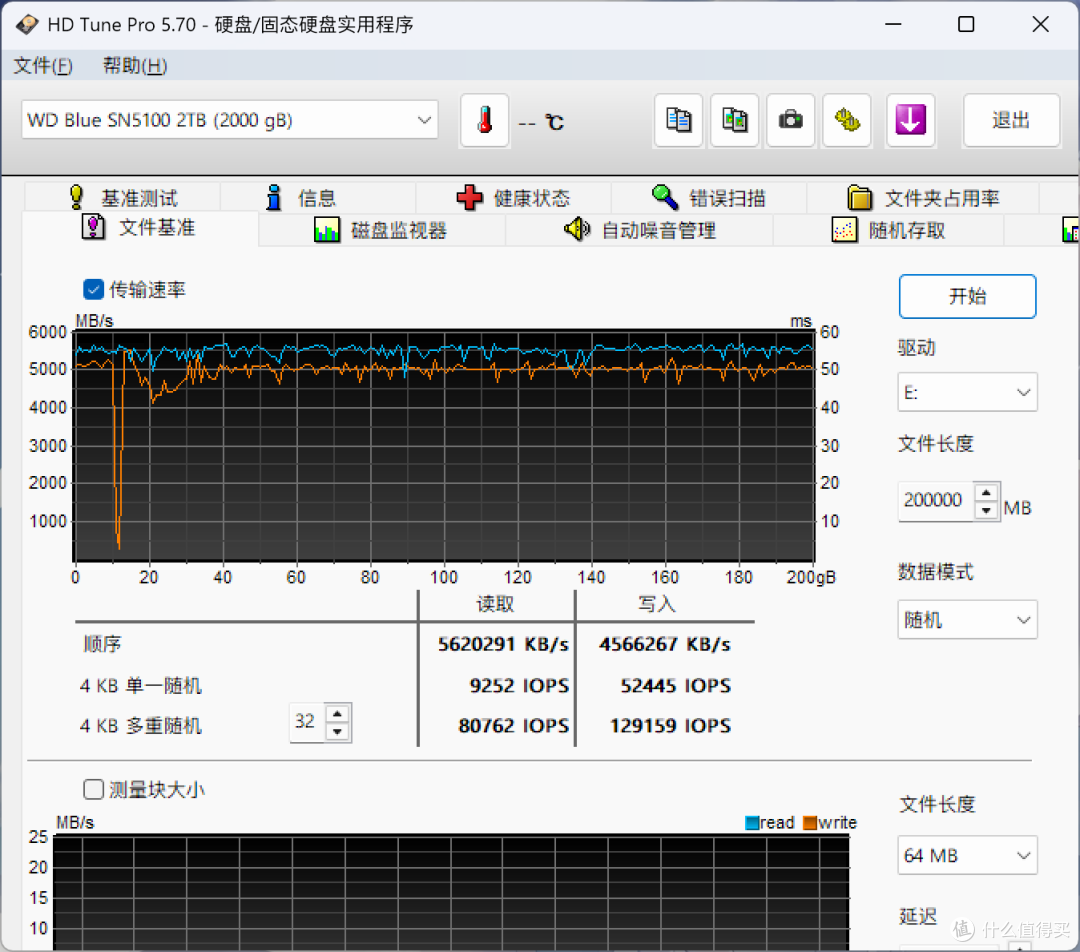 【体验】笔记本扩容较优选择——闪迪WD BLUE SN5100固态硬盘上手