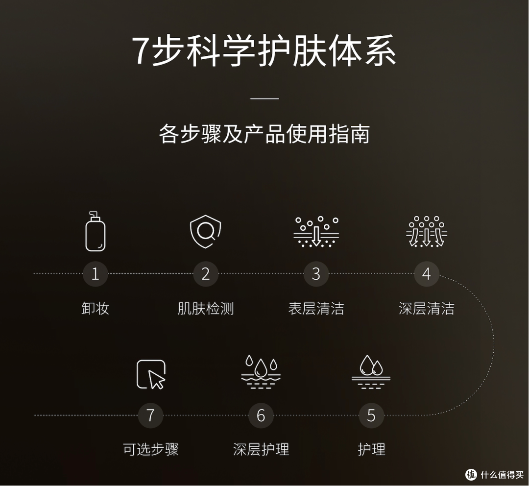 上海维娜化妆品安全吗?原料溯源与生产监管的全面保障
