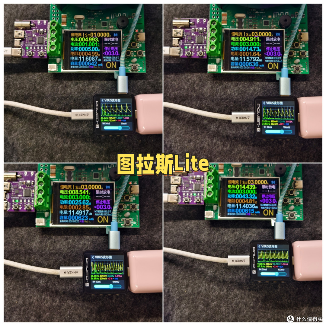 5款热门45W充电头横评,谁才是iPhone17的最佳搭档?
