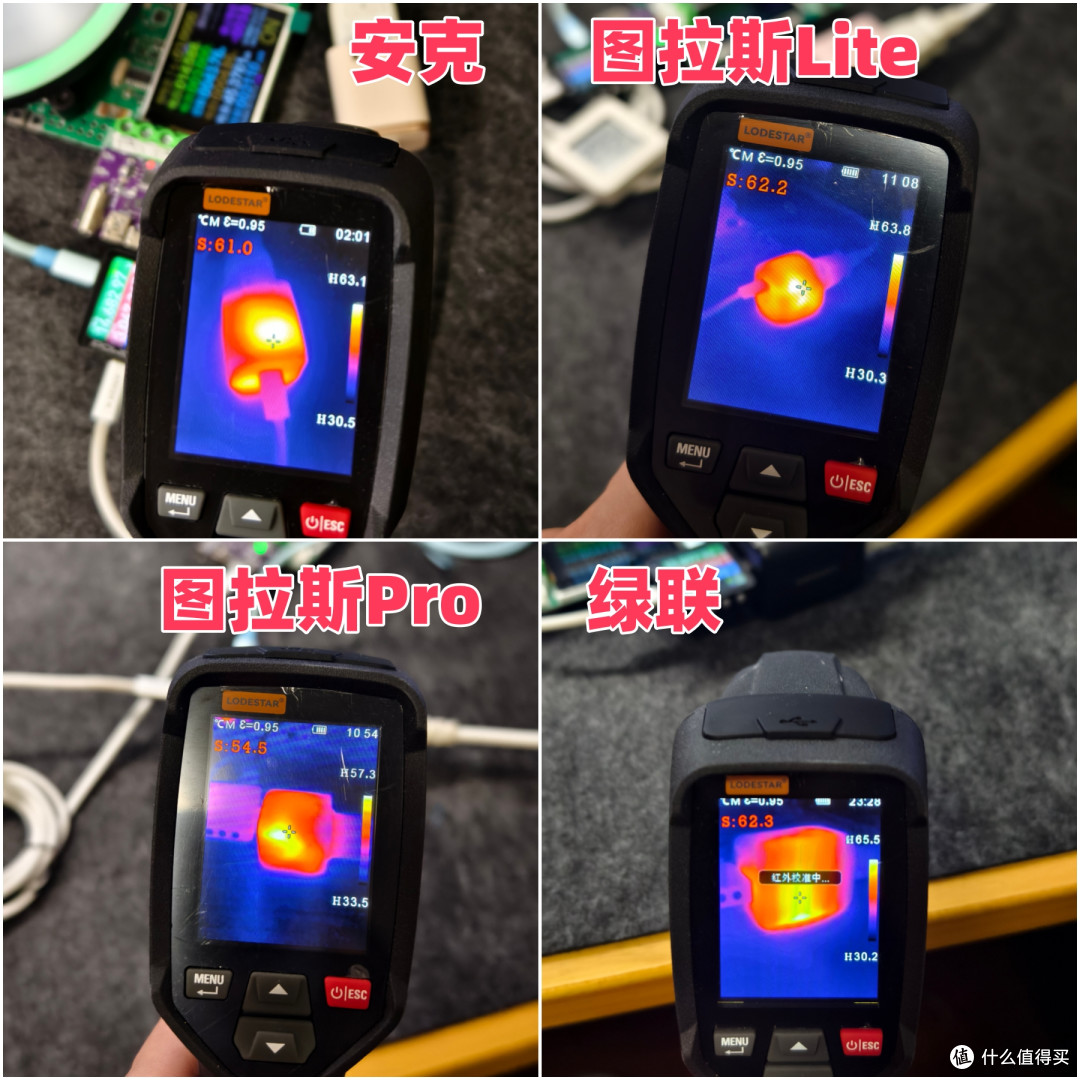 5款热门45W充电头横评,谁才是iPhone17的最佳搭档?