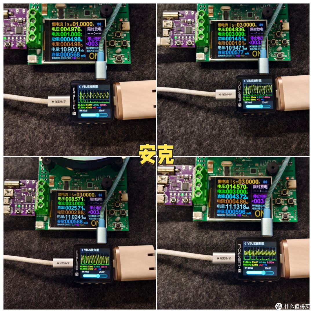 5款热门45W充电头横评,谁才是iPhone17的最佳搭档?