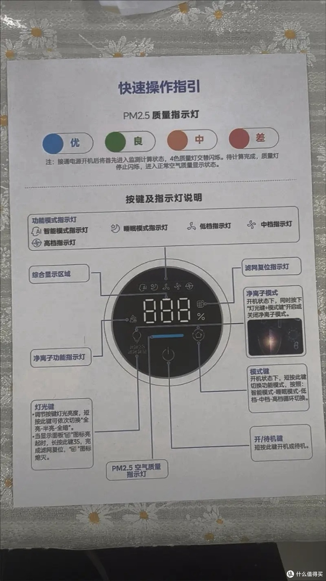 双十一必选家电:智能空气净化器