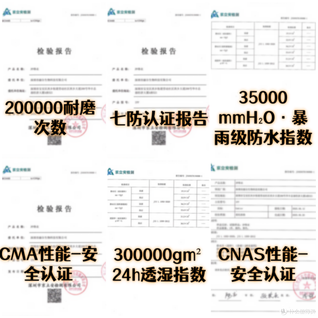 户外登山冲锋衣对决:品牌排行榜前十名该怎么选?不花冤枉钱!