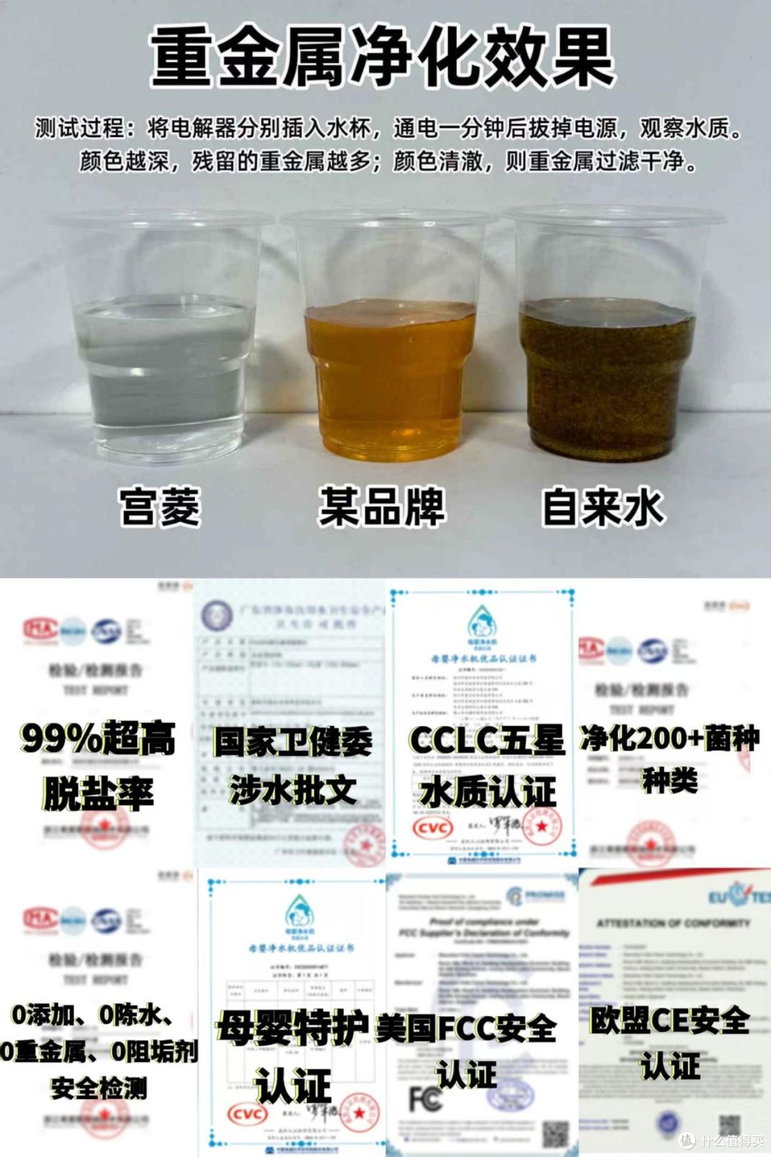 家用净水器那种最适合家庭用?实测分享高热度排名前十名品牌推荐