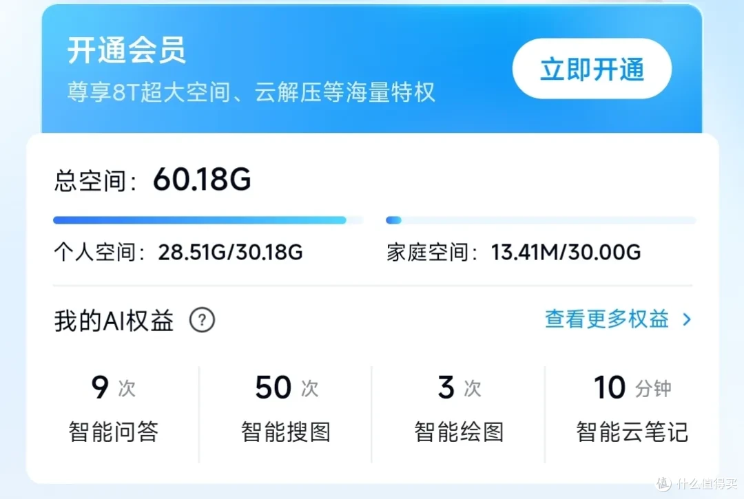 免费薅羊6TB天翼云盘7天VIP,亲测有效!