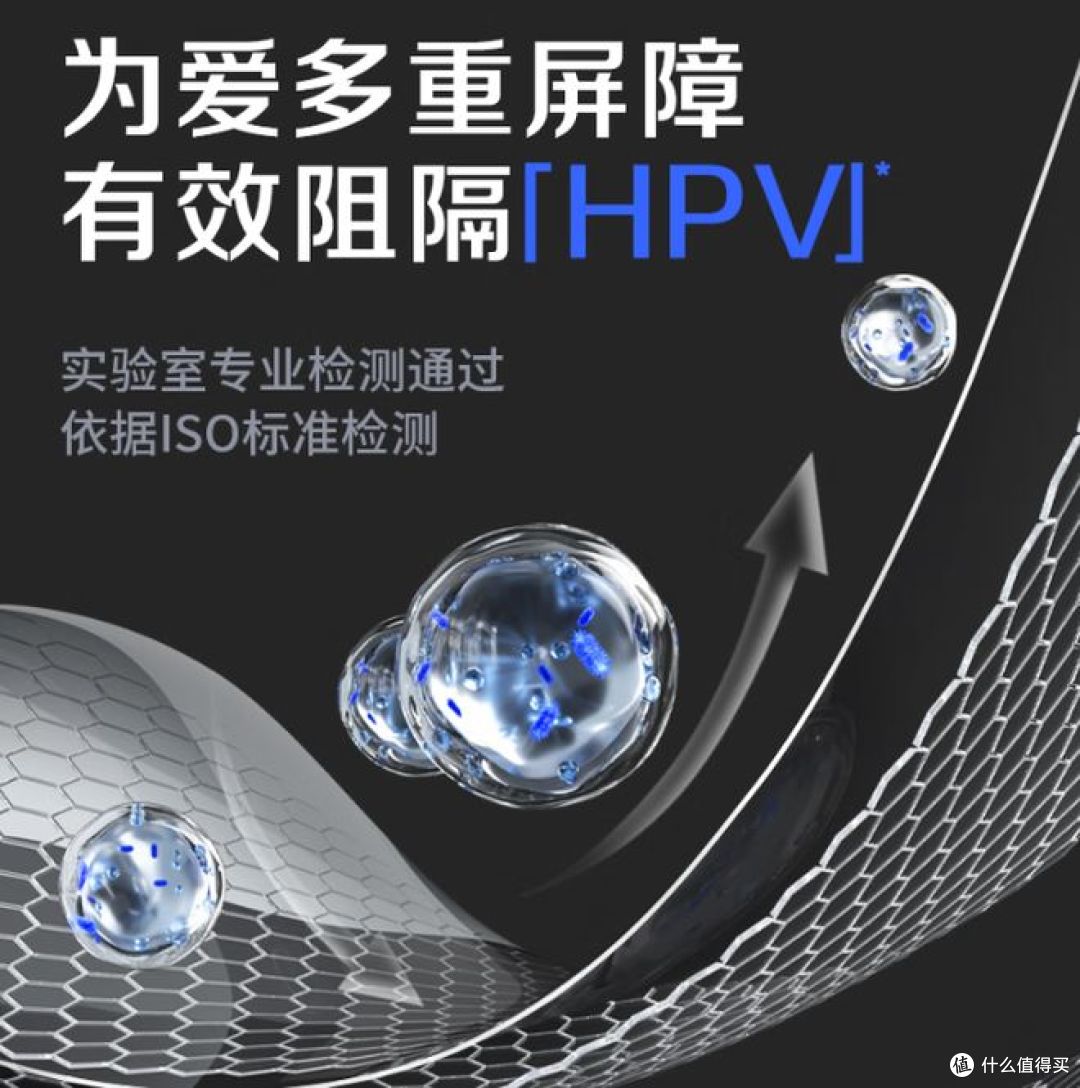 杜蕾斯延时避孕套,专为男士设计,超薄套装等你来试!