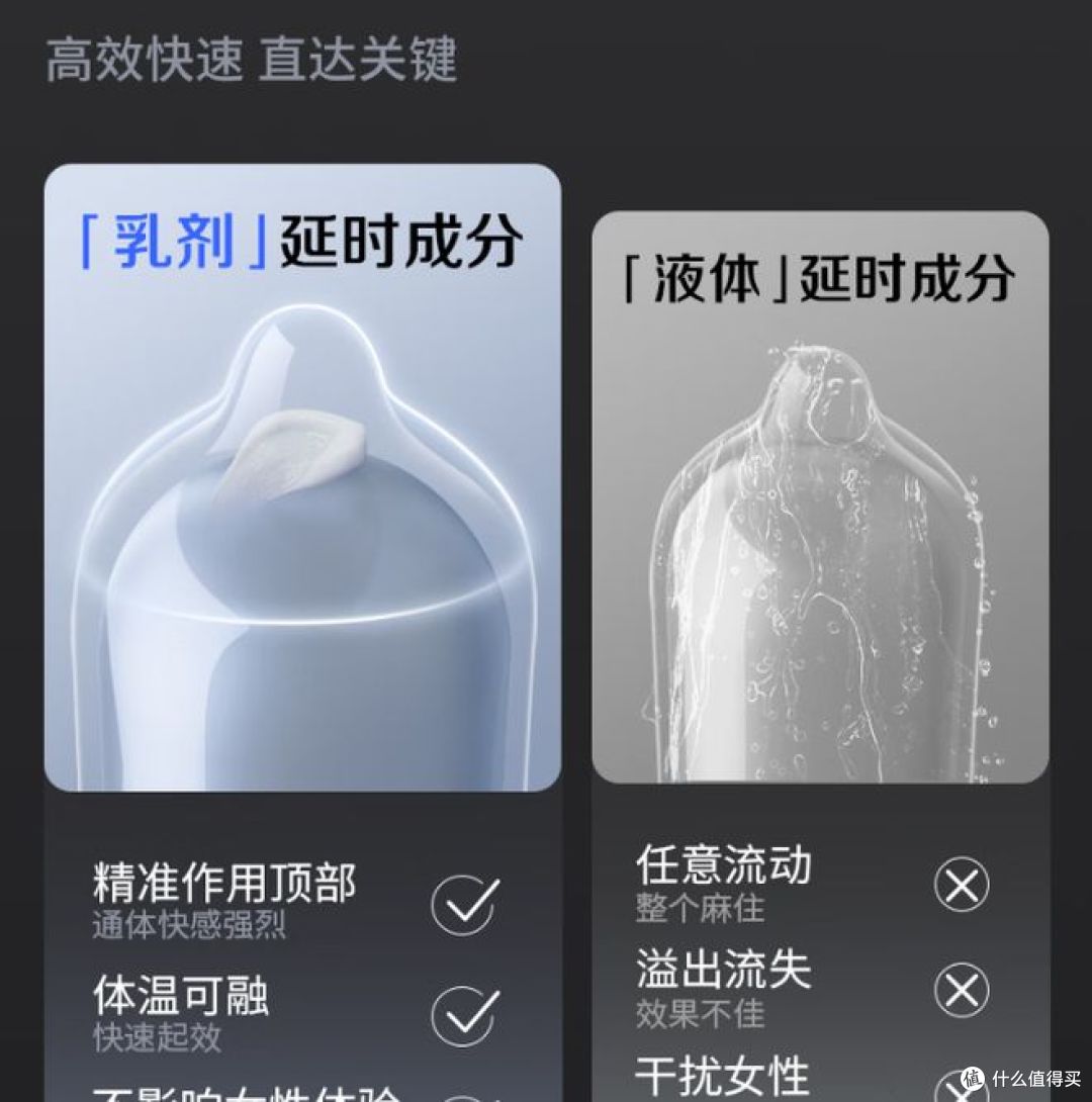 杜蕾斯延时避孕套,专为男士设计,超薄套装等你来试!