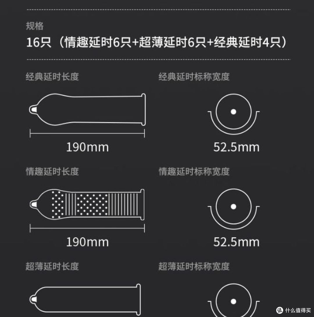 杜蕾斯延时避孕套,专为男士设计,超薄套装等你来试!