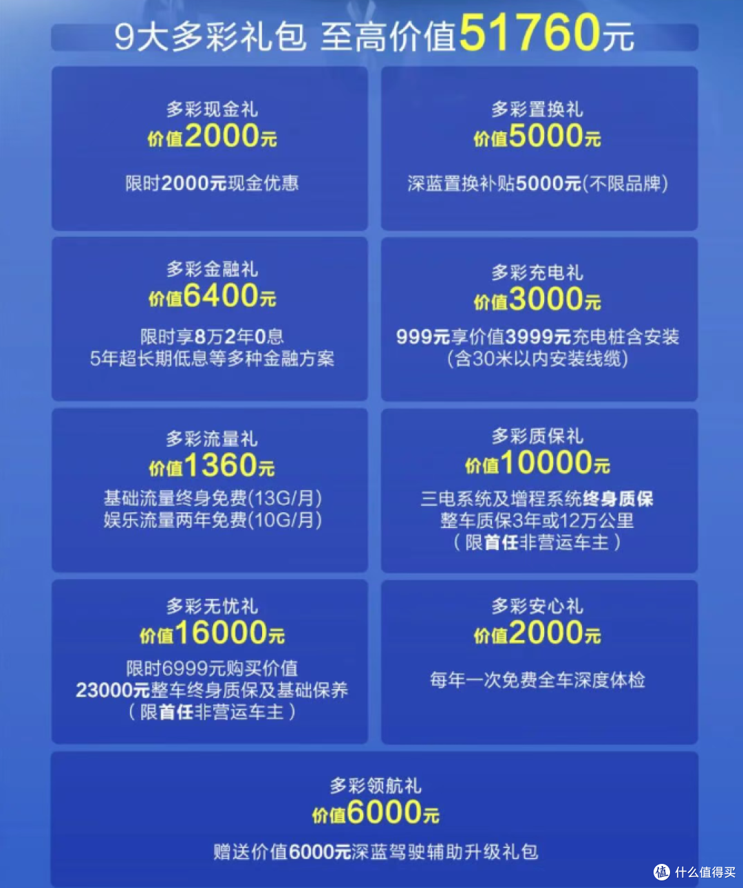 售价12.99万元-纯电续航215公里 深蓝S05 215Max增程版正式上市