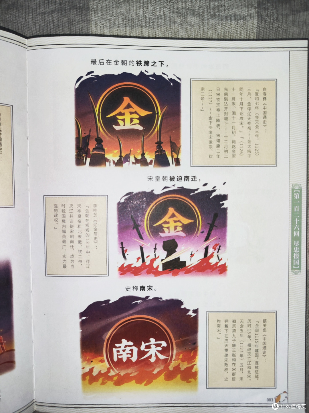 历史喵第11册南宋金元篇
