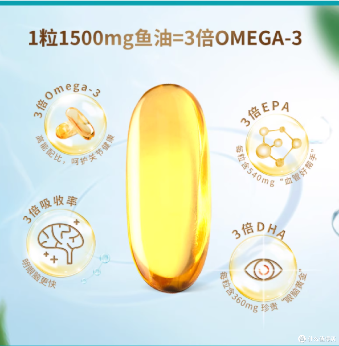 守护健康新选择,BLACKMORES 浓缩鱼油胶囊 150 粒 150 粒