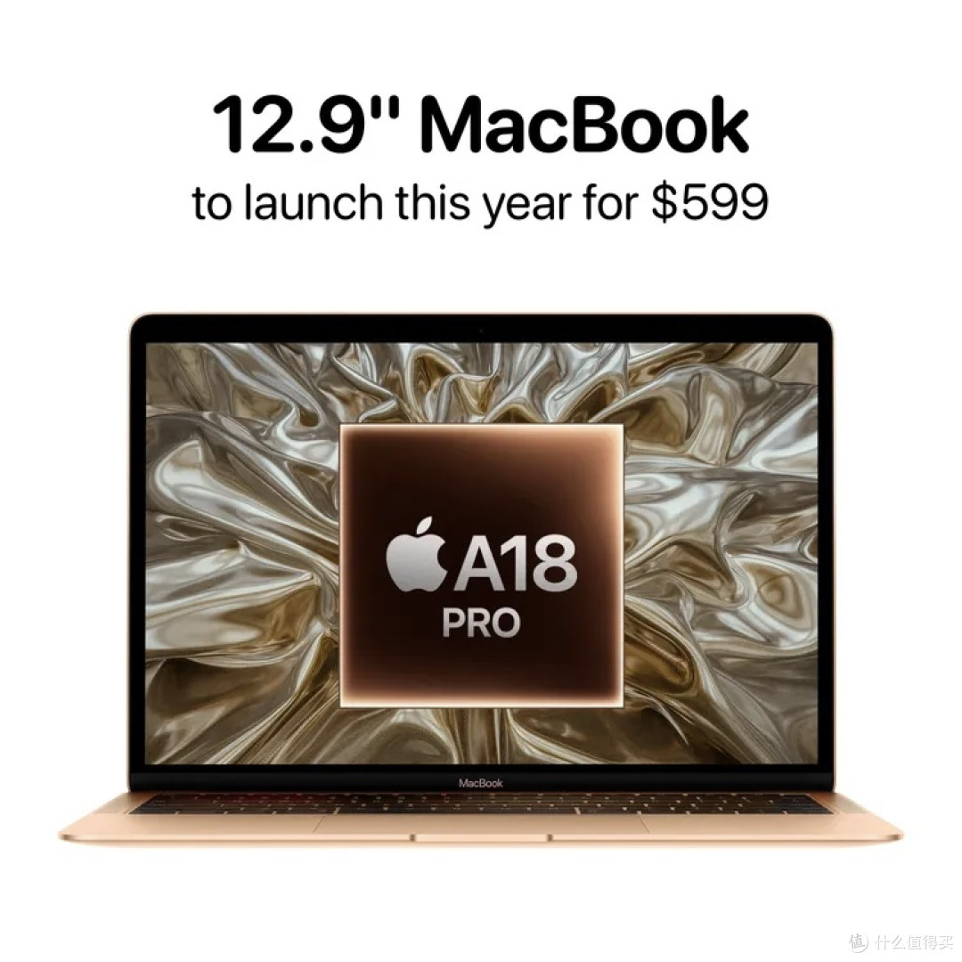 苹果年度新品MacBook:性能与设计的双重突破