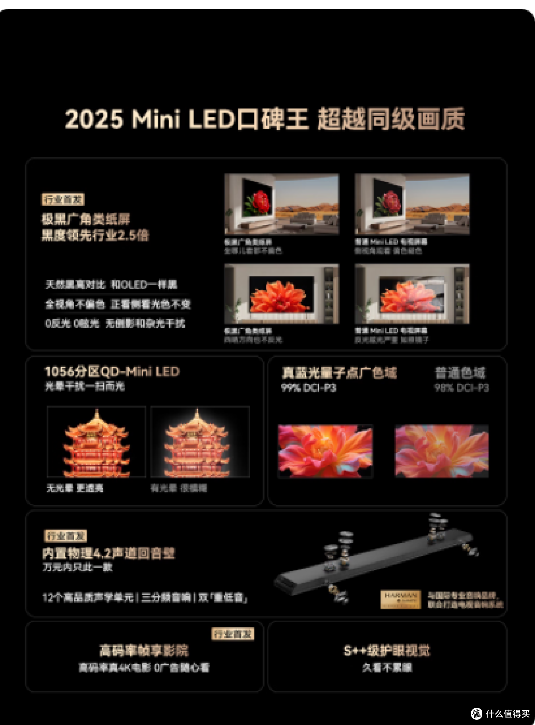 中端Mini LED电视终极对决 创维A5F Pro凭什么成为性价比首选?