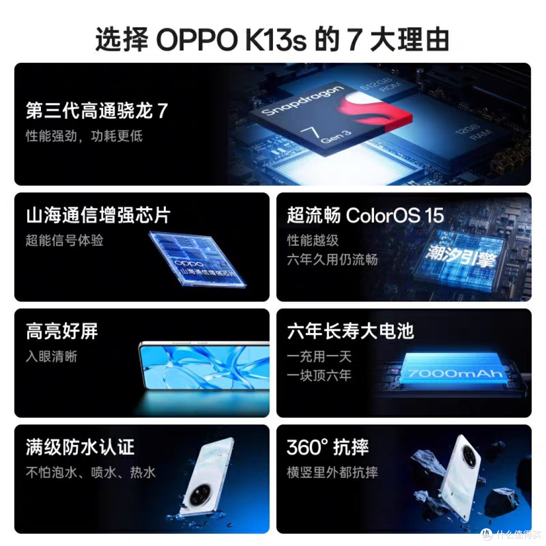 OPPO K13s 5G:双十一学生党省钱攻略