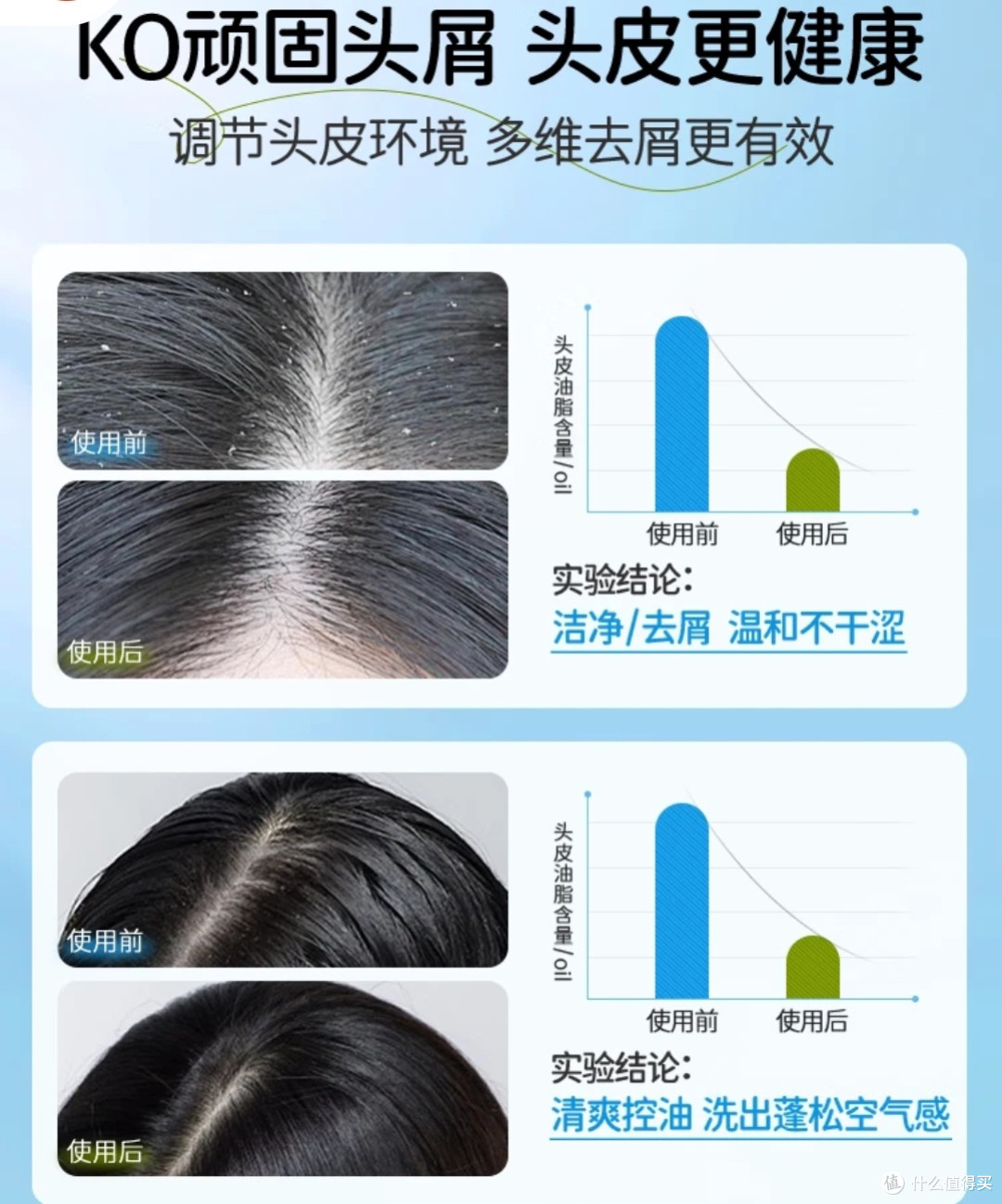 双十一种草Masata洗发水:青少年控油去屑
