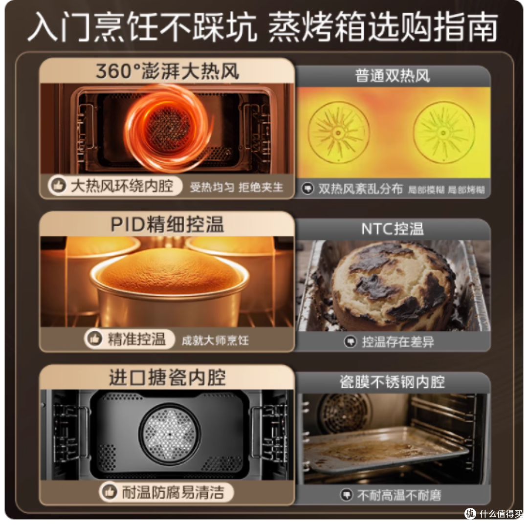 厨房电器选对省一半心！华凌 HD500 真的挖到宝了💥