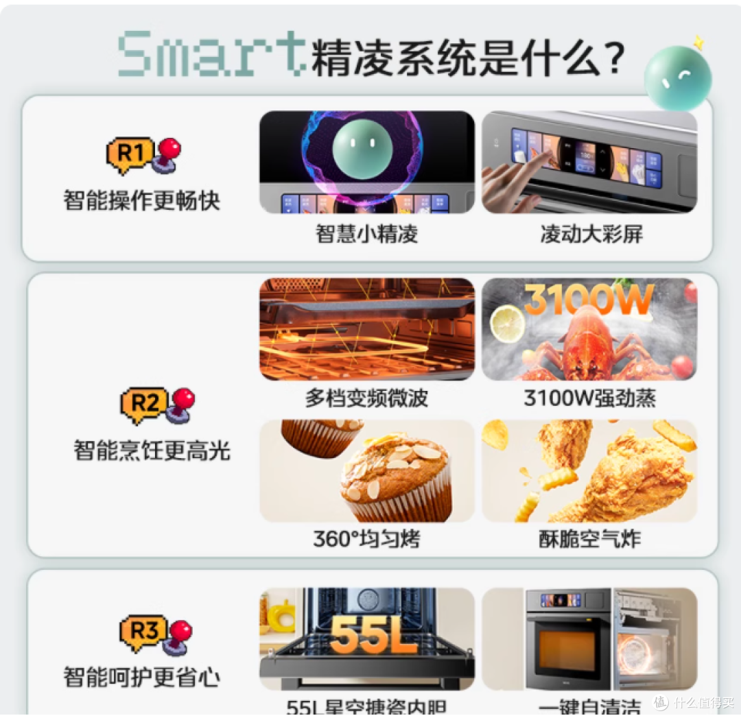 厨房改造完被问爆!这台「五合一神器」才是真・空间救星✨