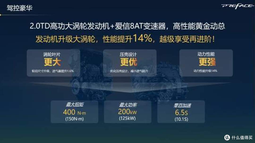 曜启东方 遇见中国星——中国星星瑞全新东方曜云南正鑫站上市