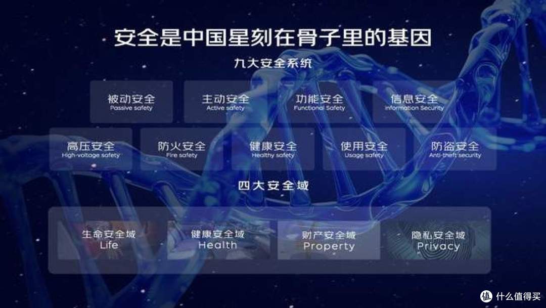 曜启东方 遇见中国星——中国星星瑞全新东方曜云南正鑫站上市