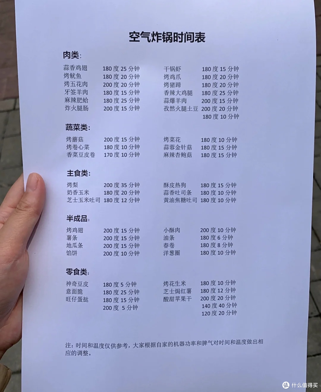 空气炸锅有用吗？学会空气炸锅的8个“隐藏用法”，完全停不下来