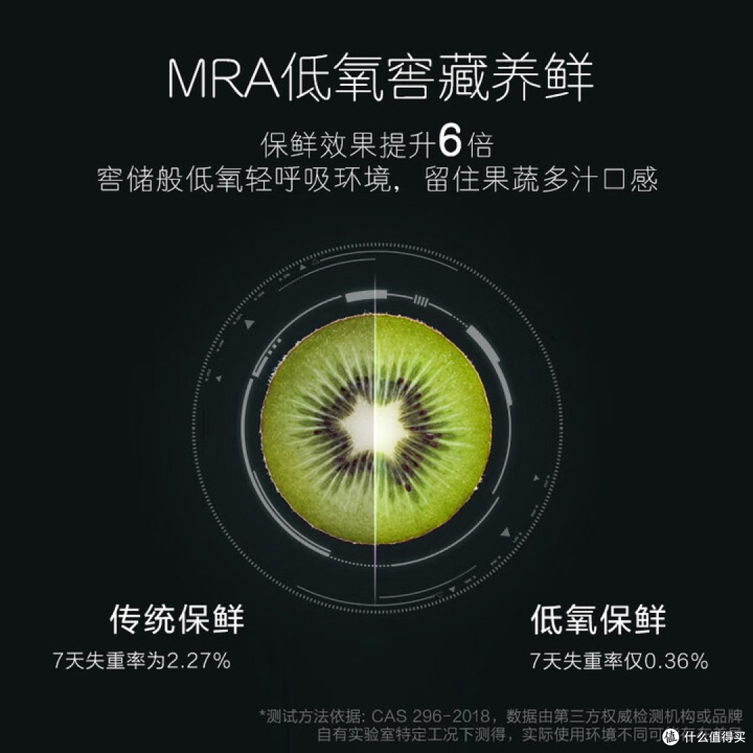 卡萨帝650升冰箱测评:三系统独立控温是噱头还是刚需?