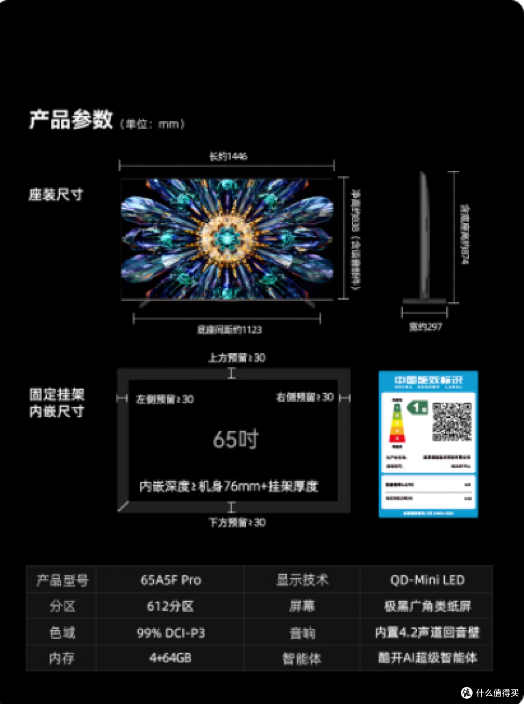65 寸电视怎么选不踩坑?3 大核心攻略 + 1 款闭眼入推荐!