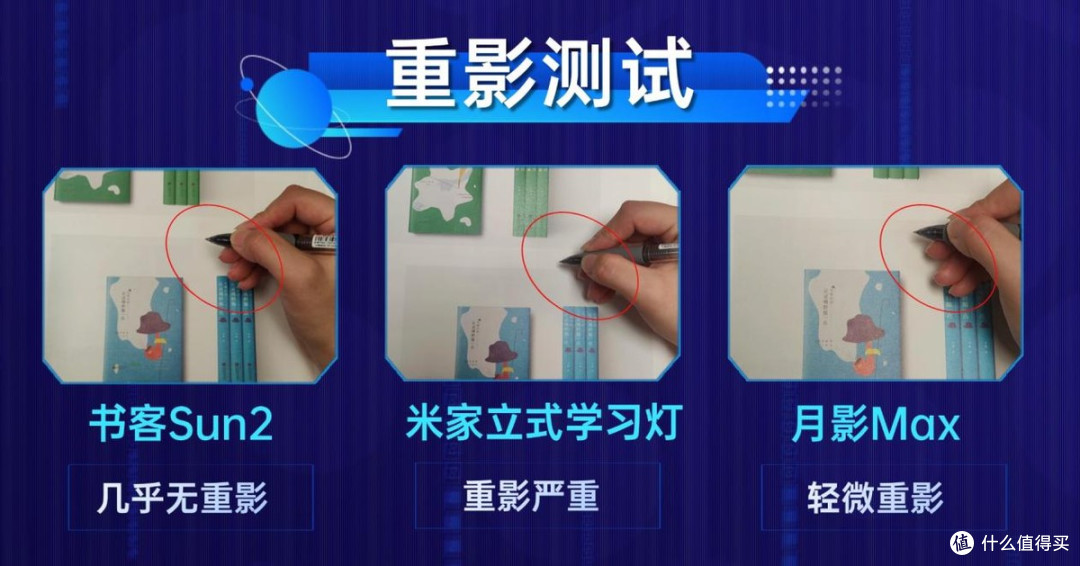 米家的灯怎么样好用吗？书客、米家月影护眼大路灯全面对比告诉你