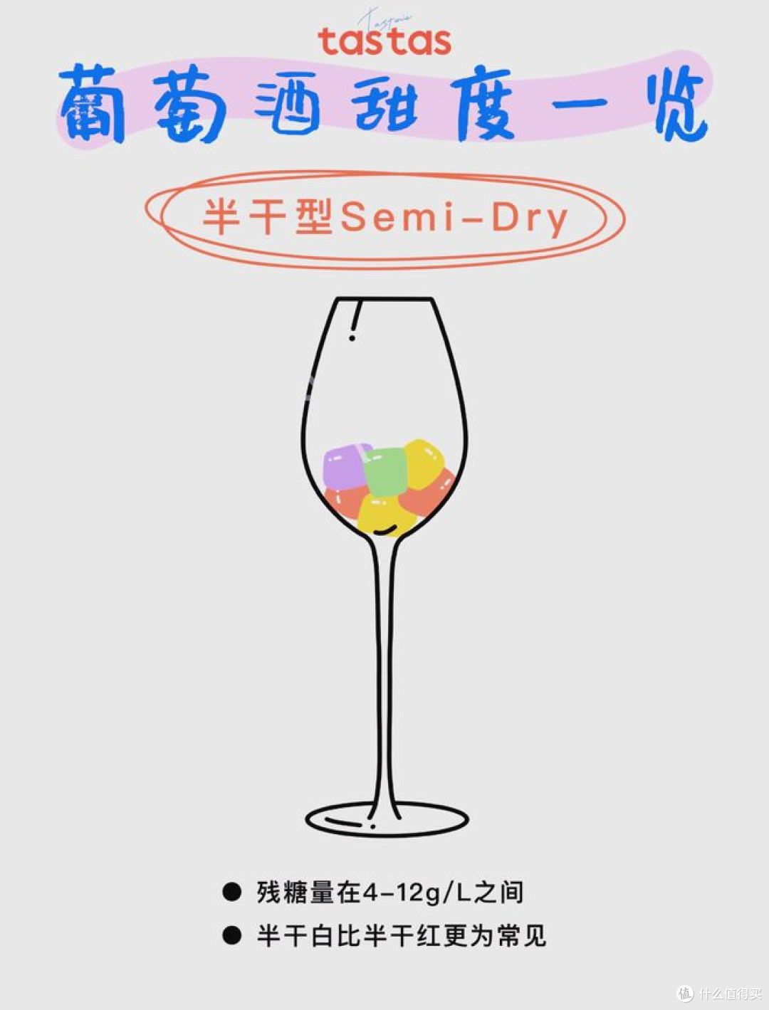 红酒度数一般多少度?酒友们快来看看!
